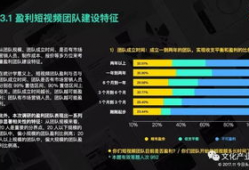 短视频盈利,短视频盈利模式解析与实战策略