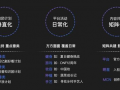 短视频运营矩阵,打造爆款内容的秘密武器