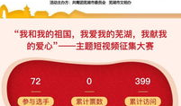 爱国题材短视频,传承与弘扬